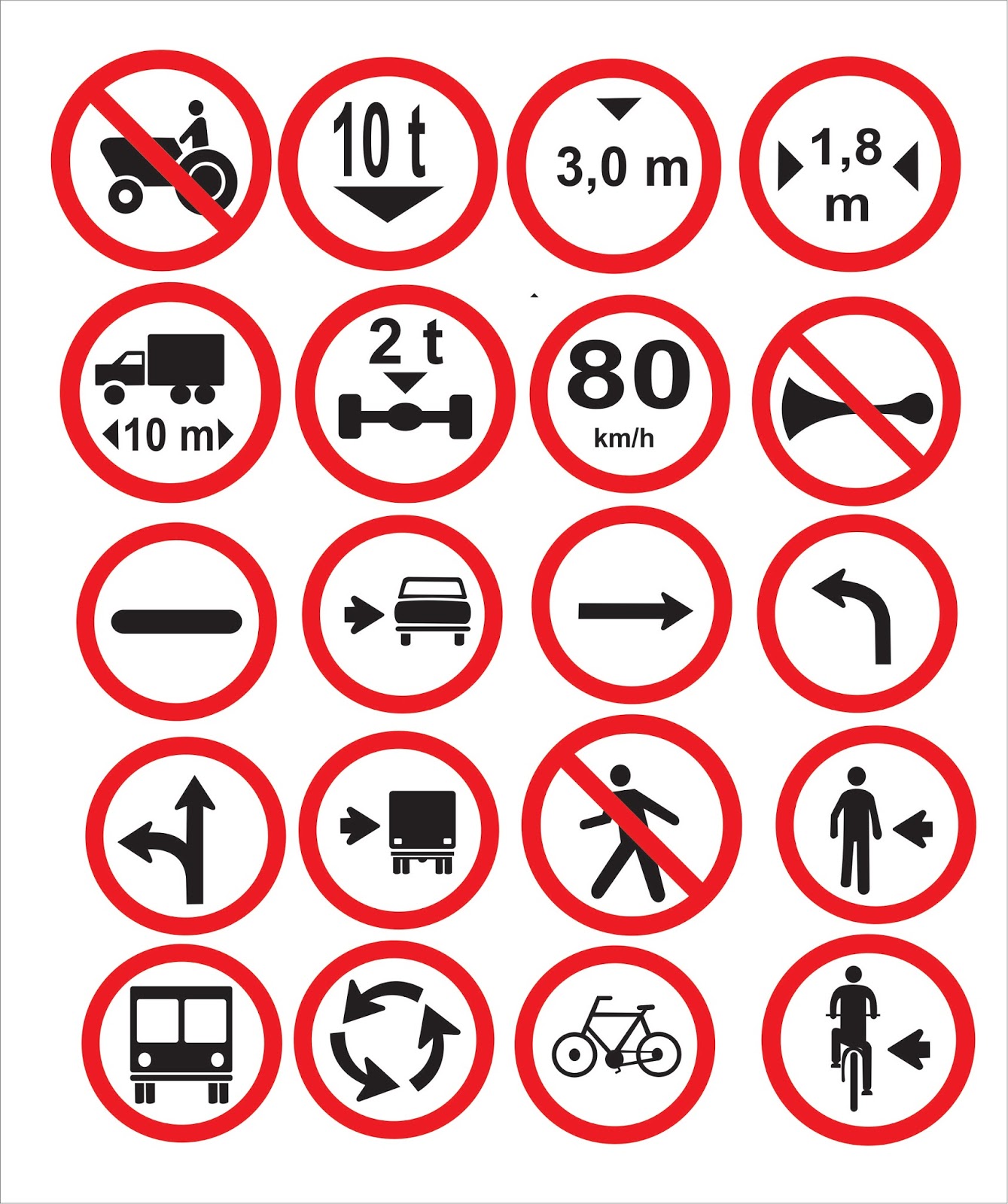 Placas de trânsito: saiba os significados e relembre as principais